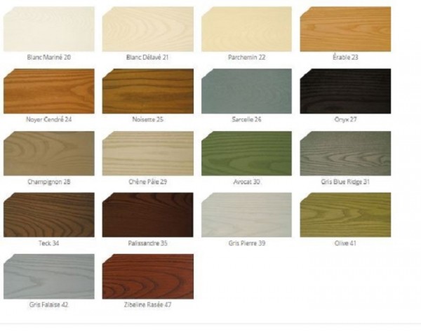 Translucides Translucides